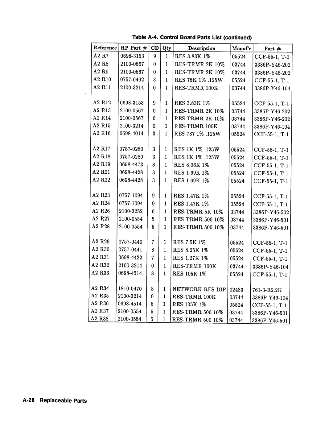 Agilent Technologies 08112-90004 service manual 