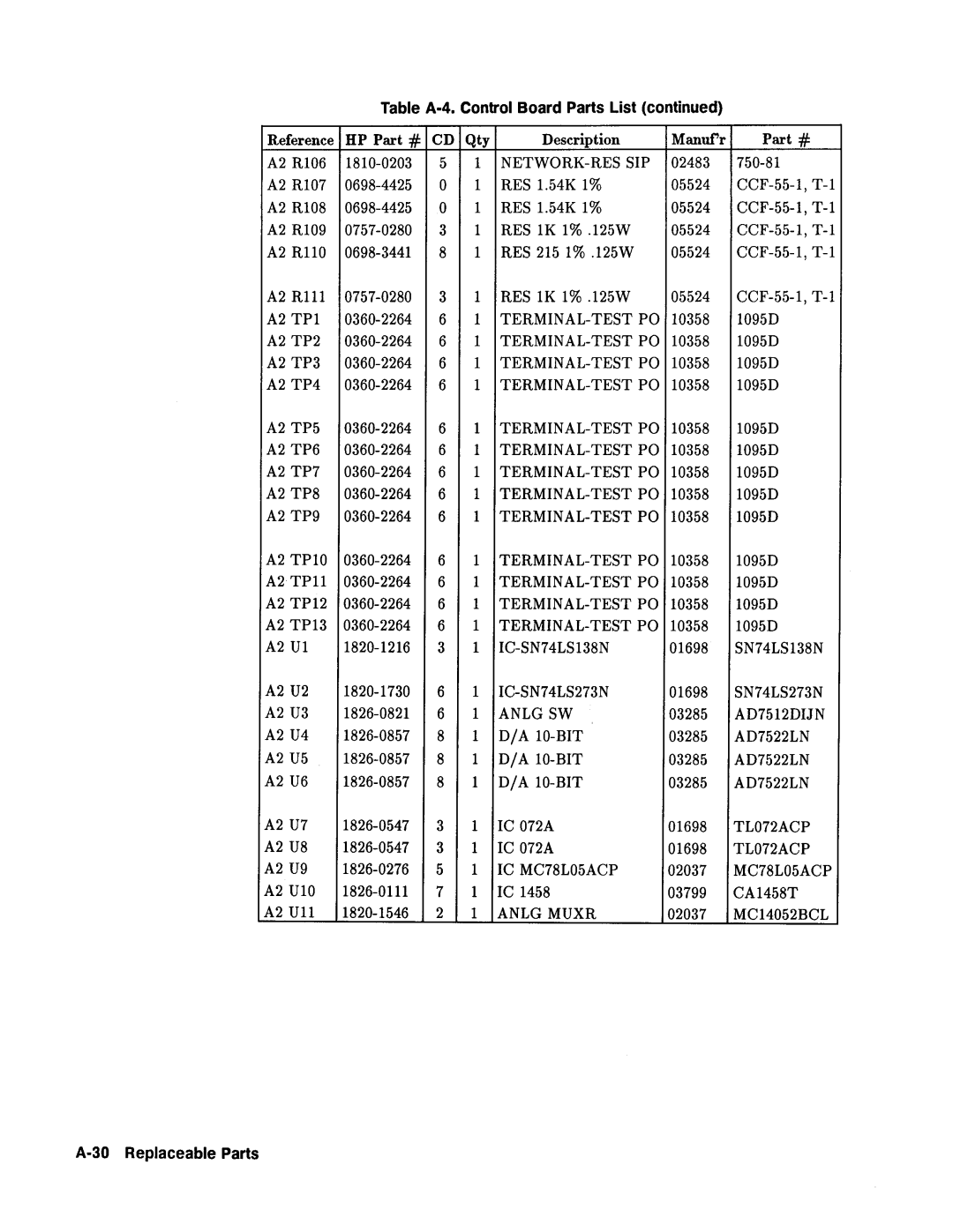 Agilent Technologies 08112-90004 service manual 