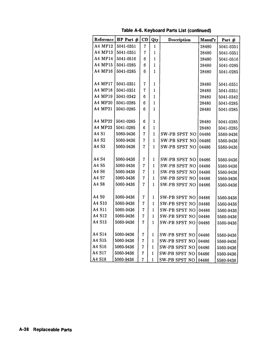 Agilent Technologies 08112-90004 service manual 