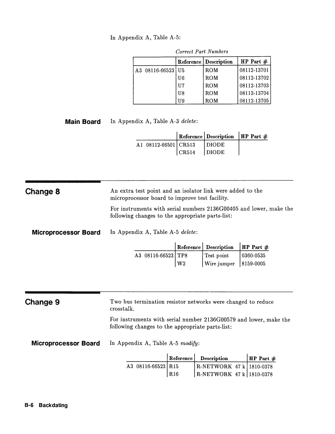 Agilent Technologies 08112-90004 service manual 