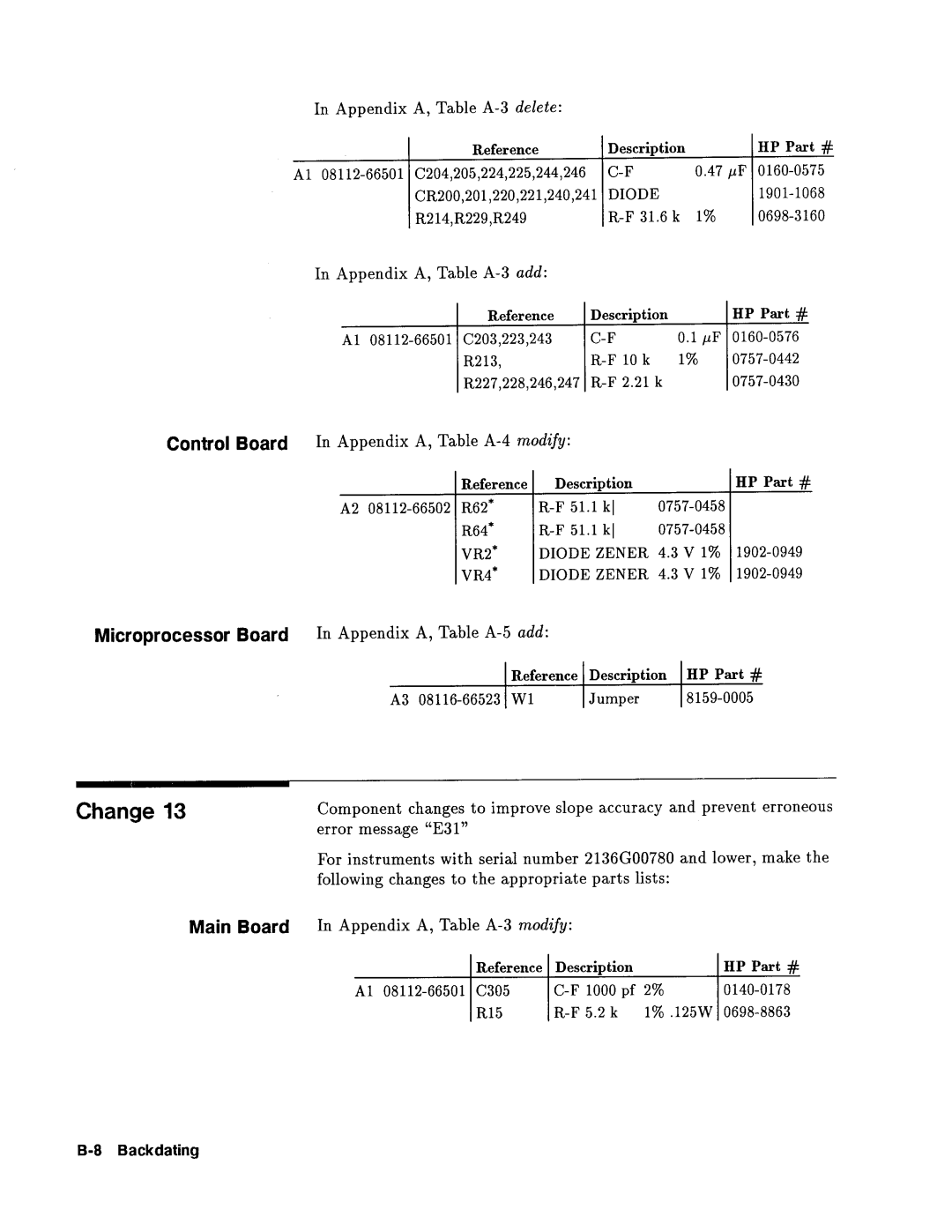 Agilent Technologies 08112-90004 service manual 