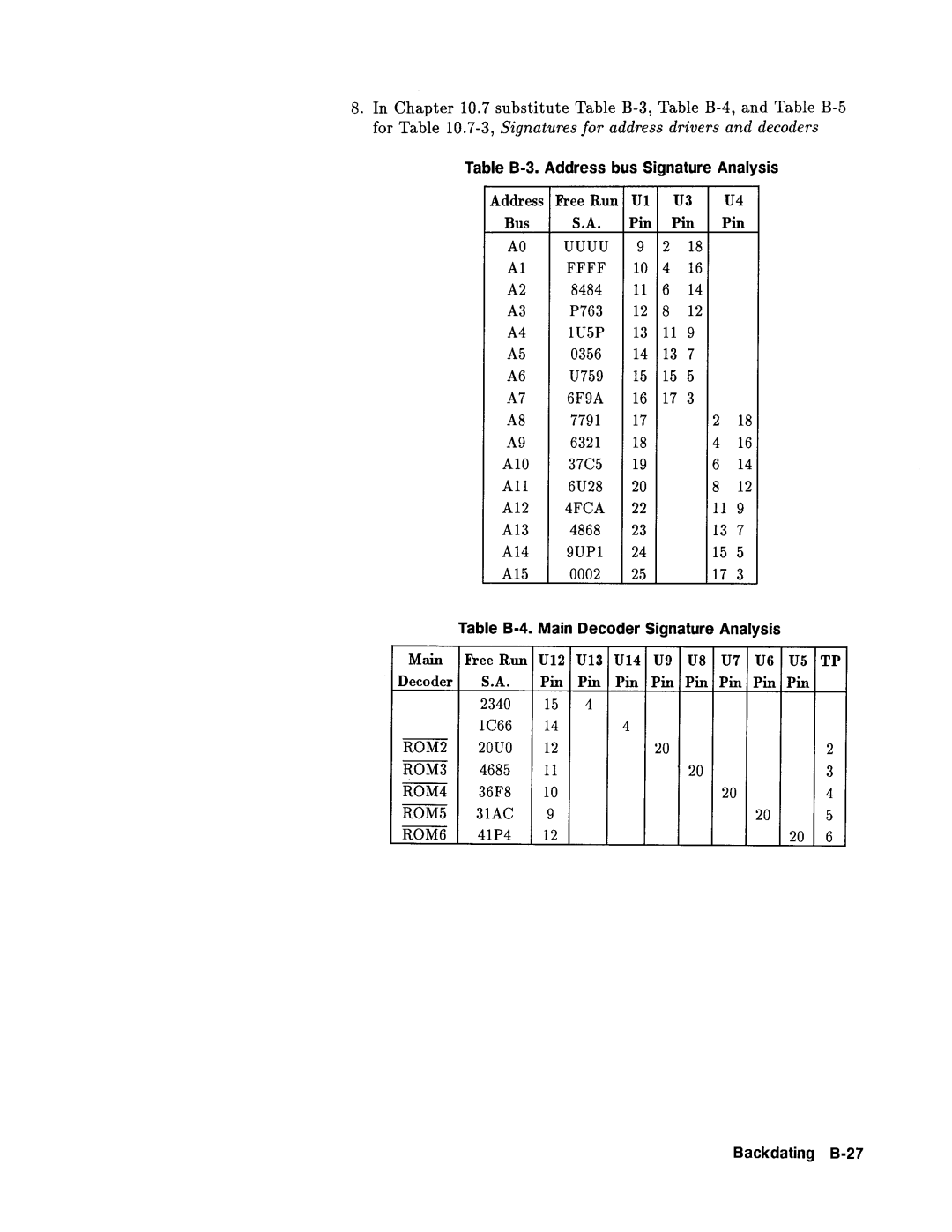 Agilent Technologies 08112-90004 service manual 