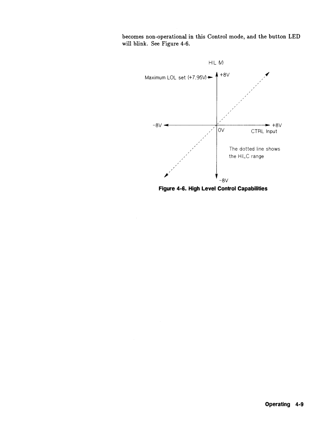 Agilent Technologies 08112-90004 service manual 