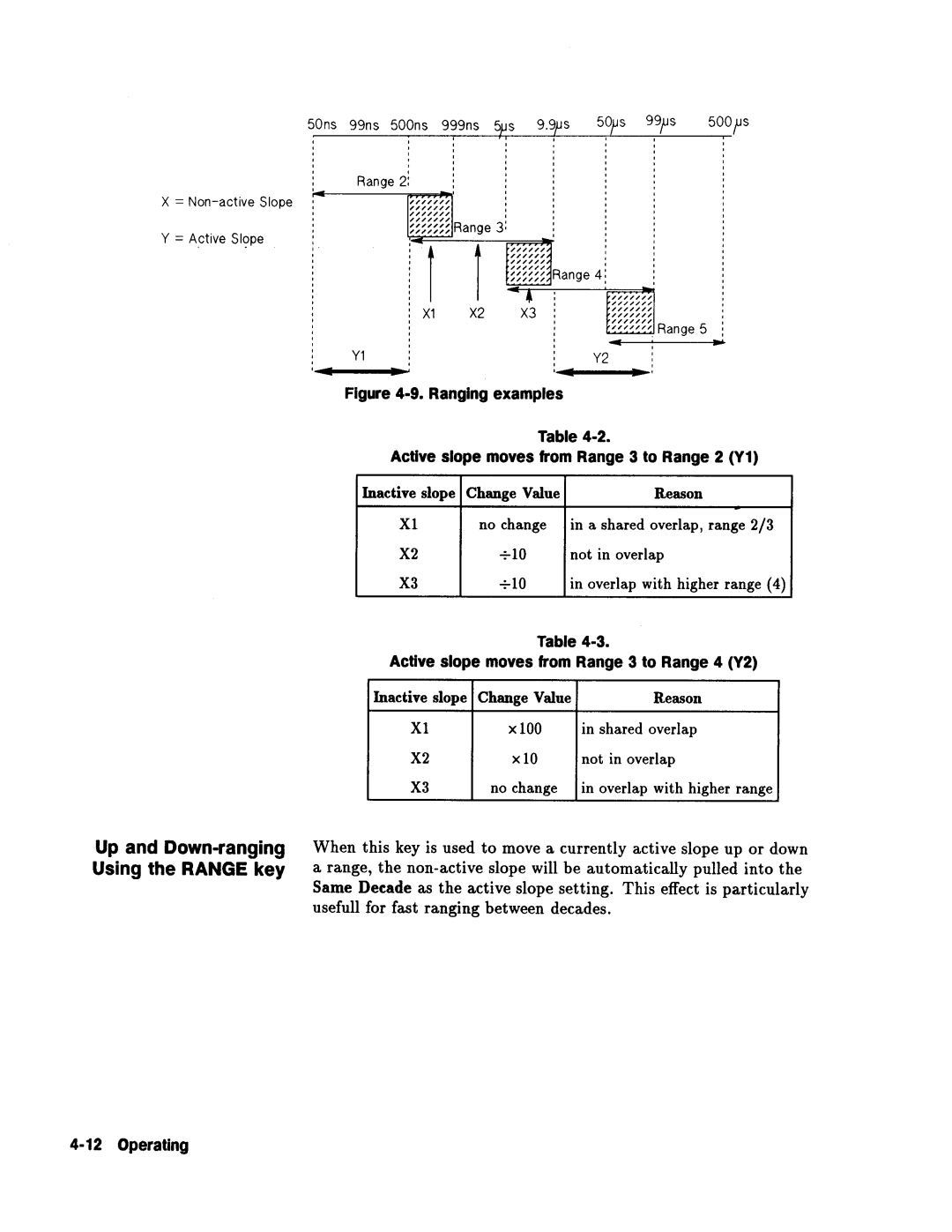 Agilent Technologies 08112-90004 service manual 