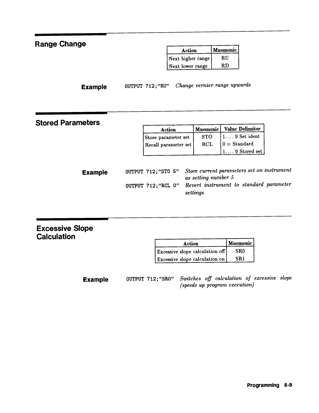 Agilent Technologies 08112-90004 service manual 