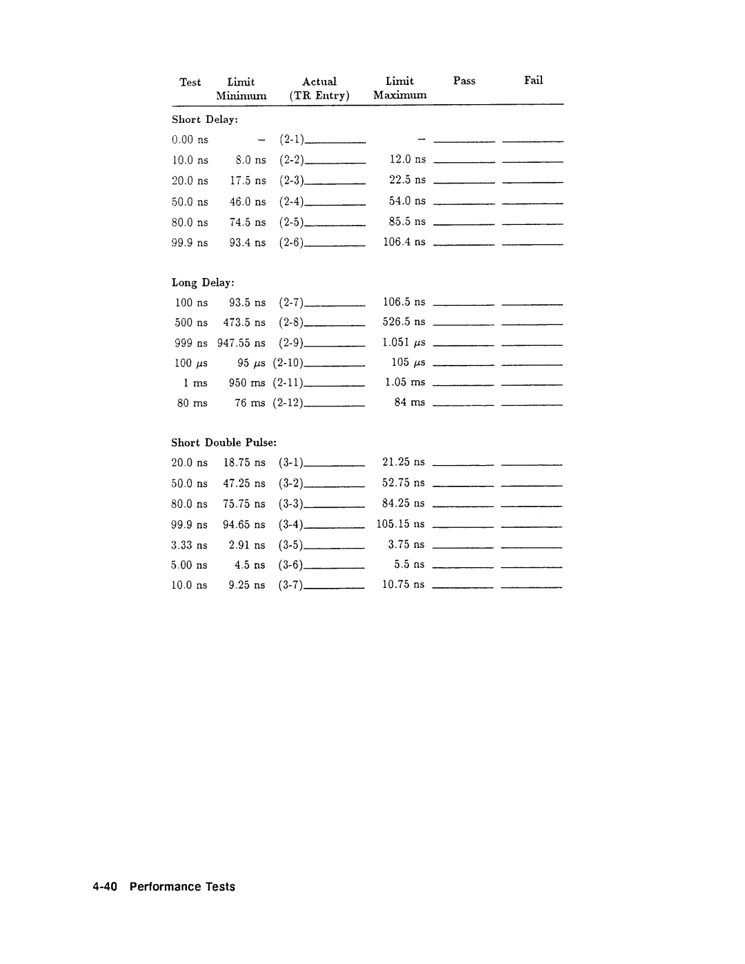 Agilent Technologies 08131-90001 service manual 