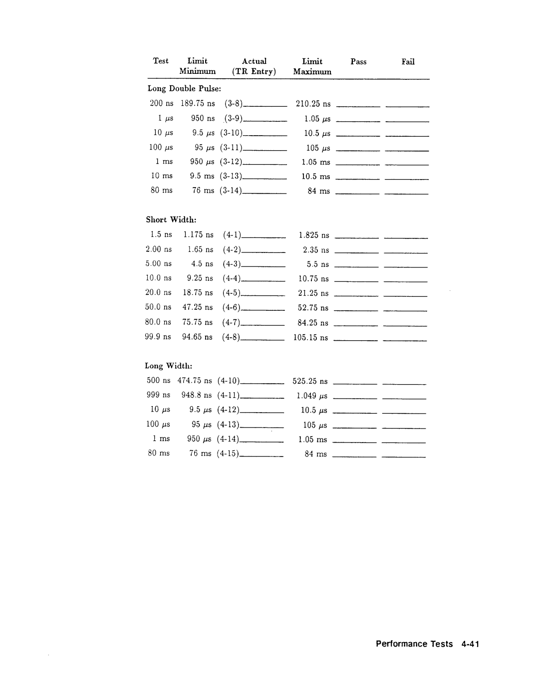 Agilent Technologies 08131-90001 service manual 