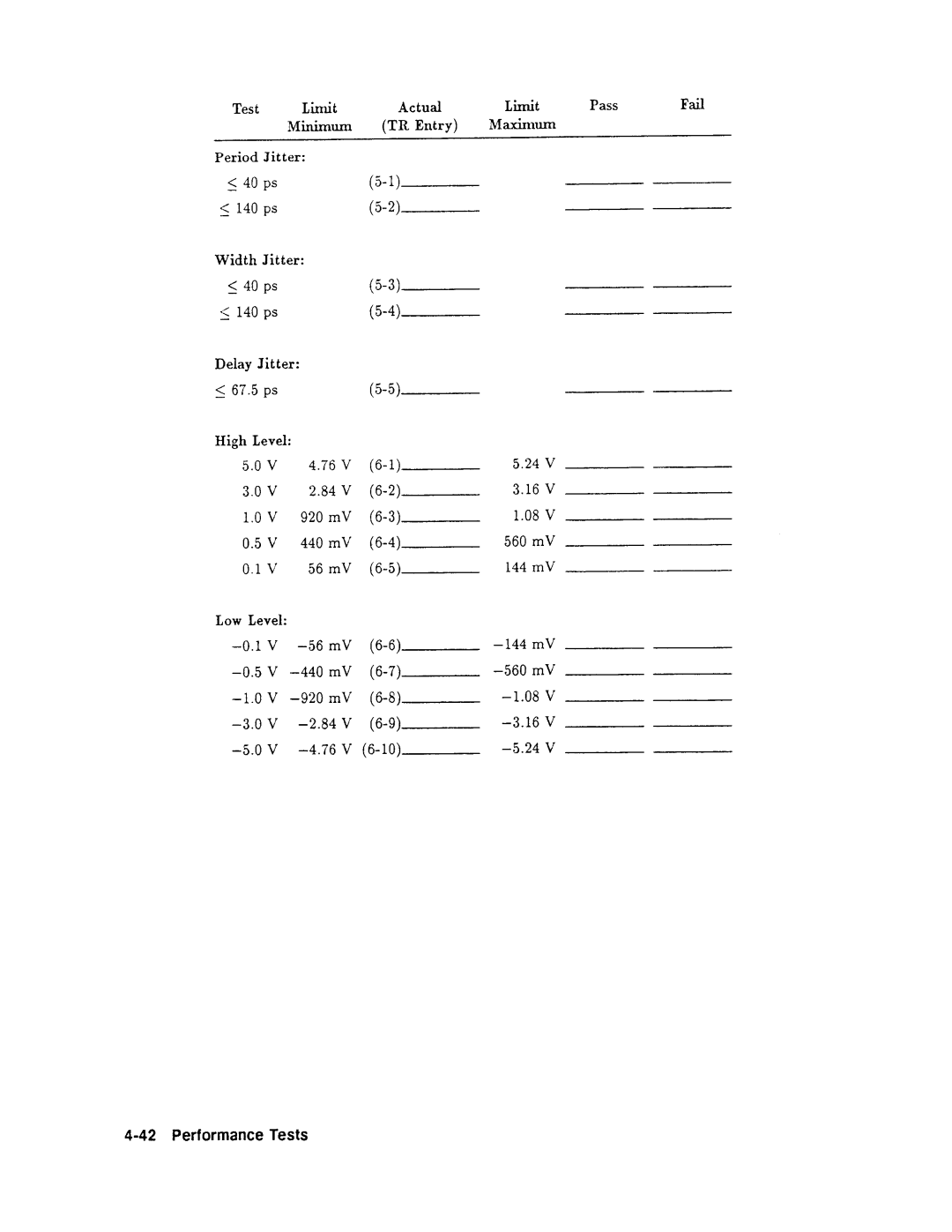 Agilent Technologies 08131-90001 service manual 