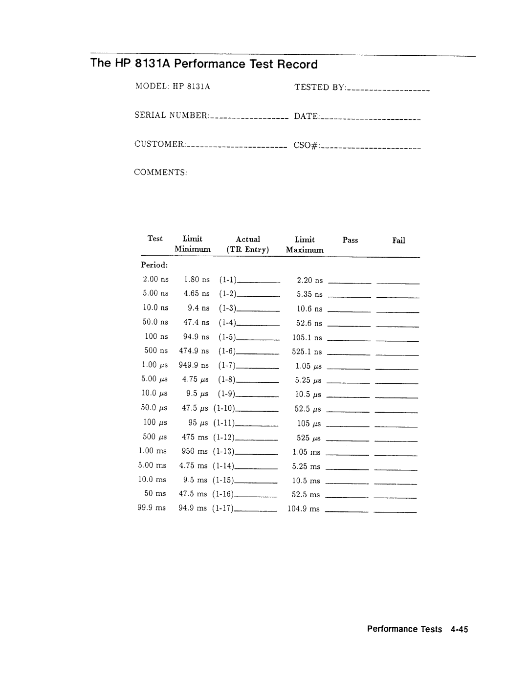 Agilent Technologies 08131-90001 service manual 