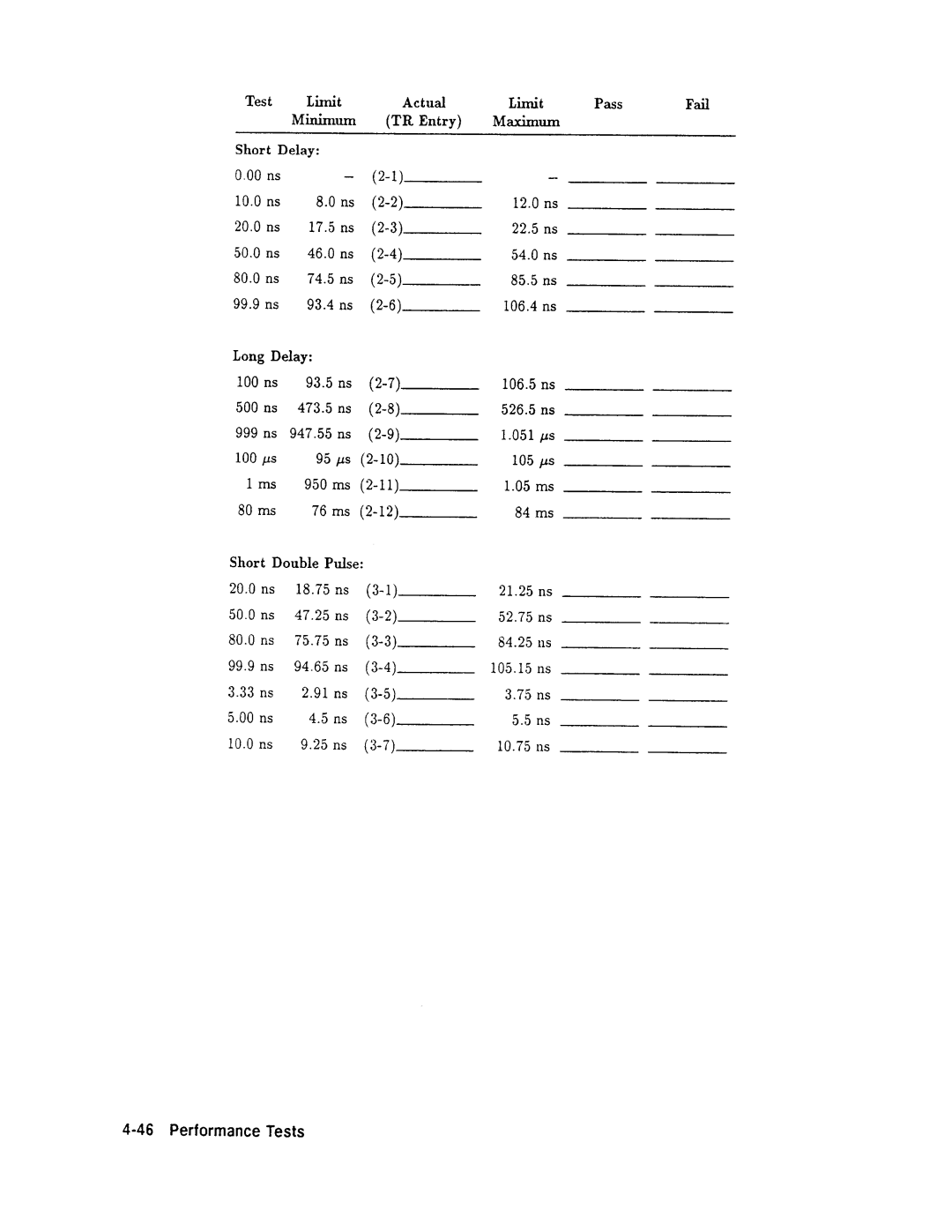 Agilent Technologies 08131-90001 service manual 