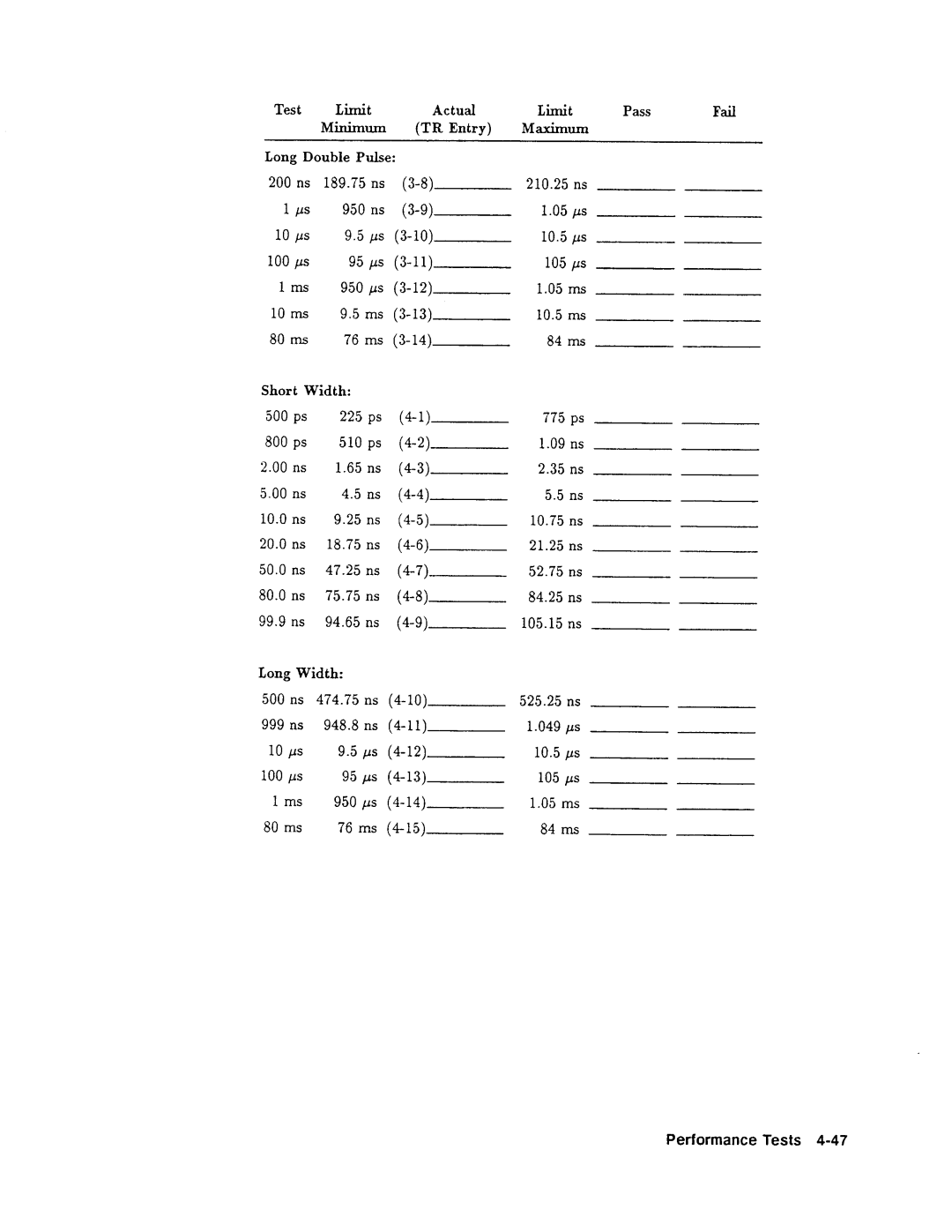 Agilent Technologies 08131-90001 service manual 