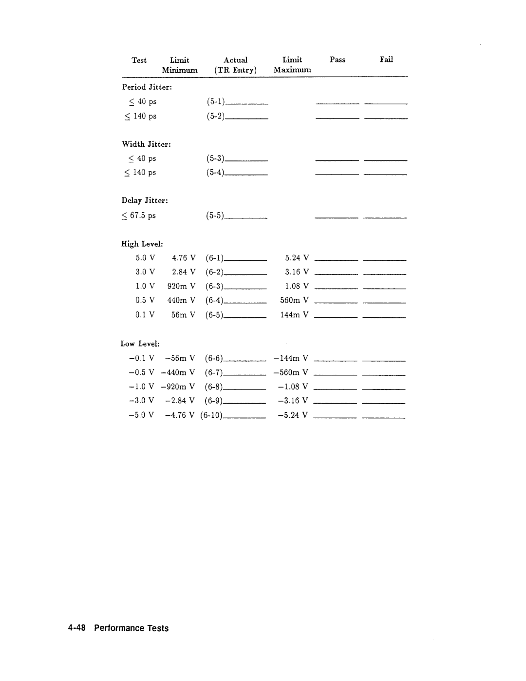 Agilent Technologies 08131-90001 service manual 