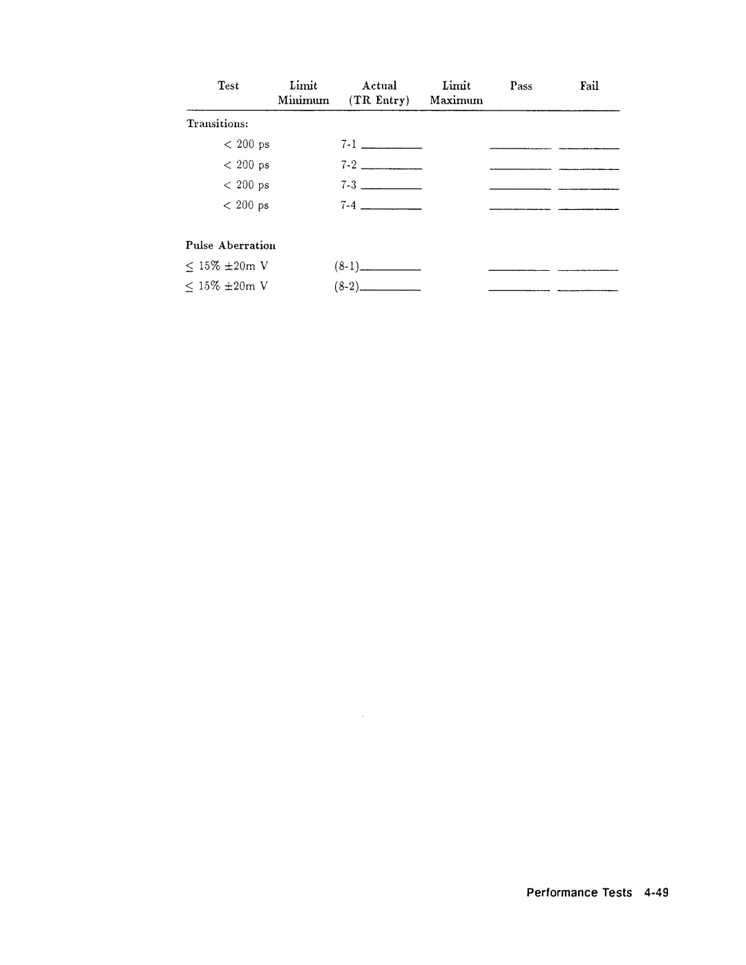 Agilent Technologies 08131-90001 service manual 