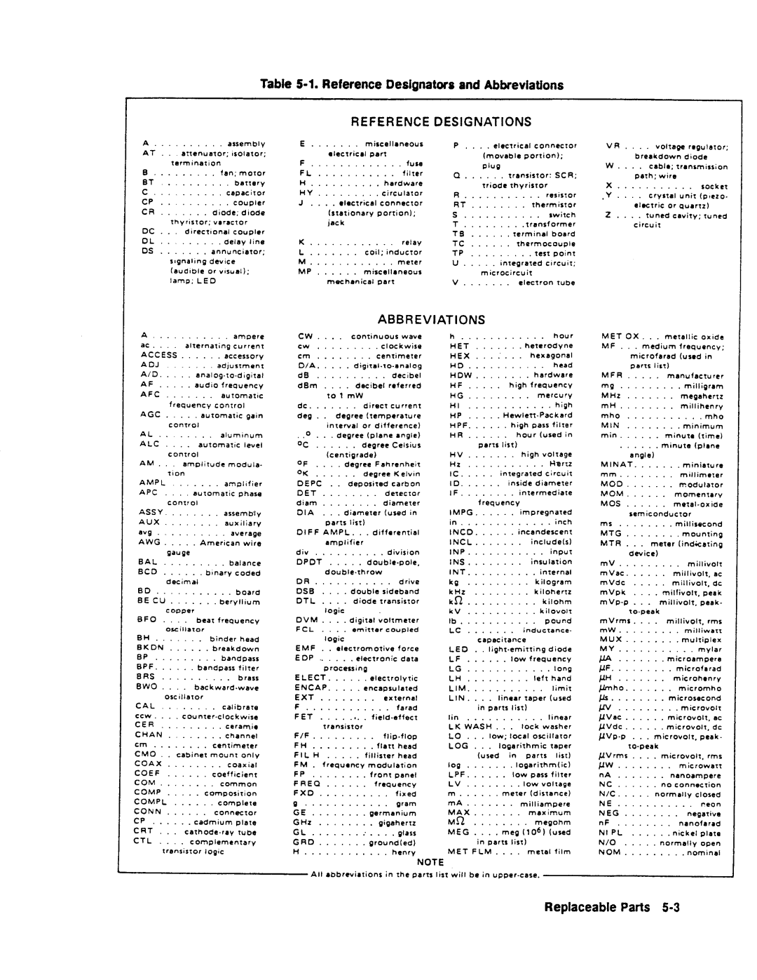 Agilent Technologies 08131-90001 service manual 