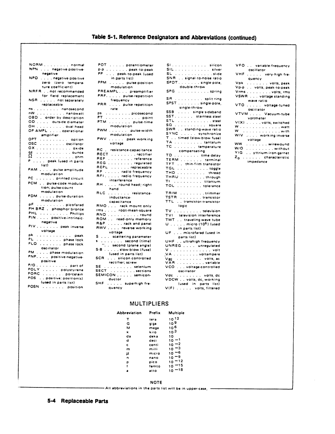 Agilent Technologies 08131-90001 service manual 