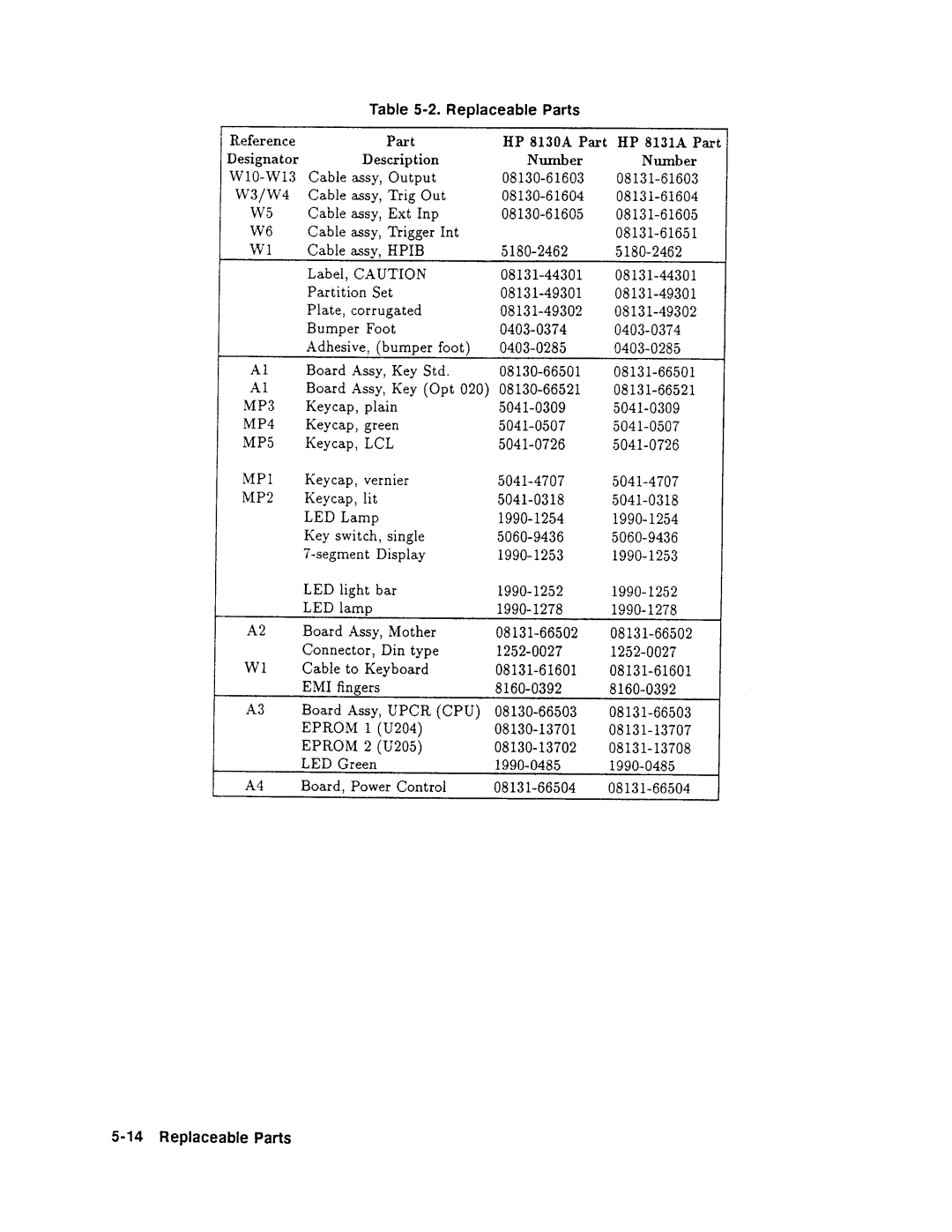 Agilent Technologies 08131-90001 service manual 