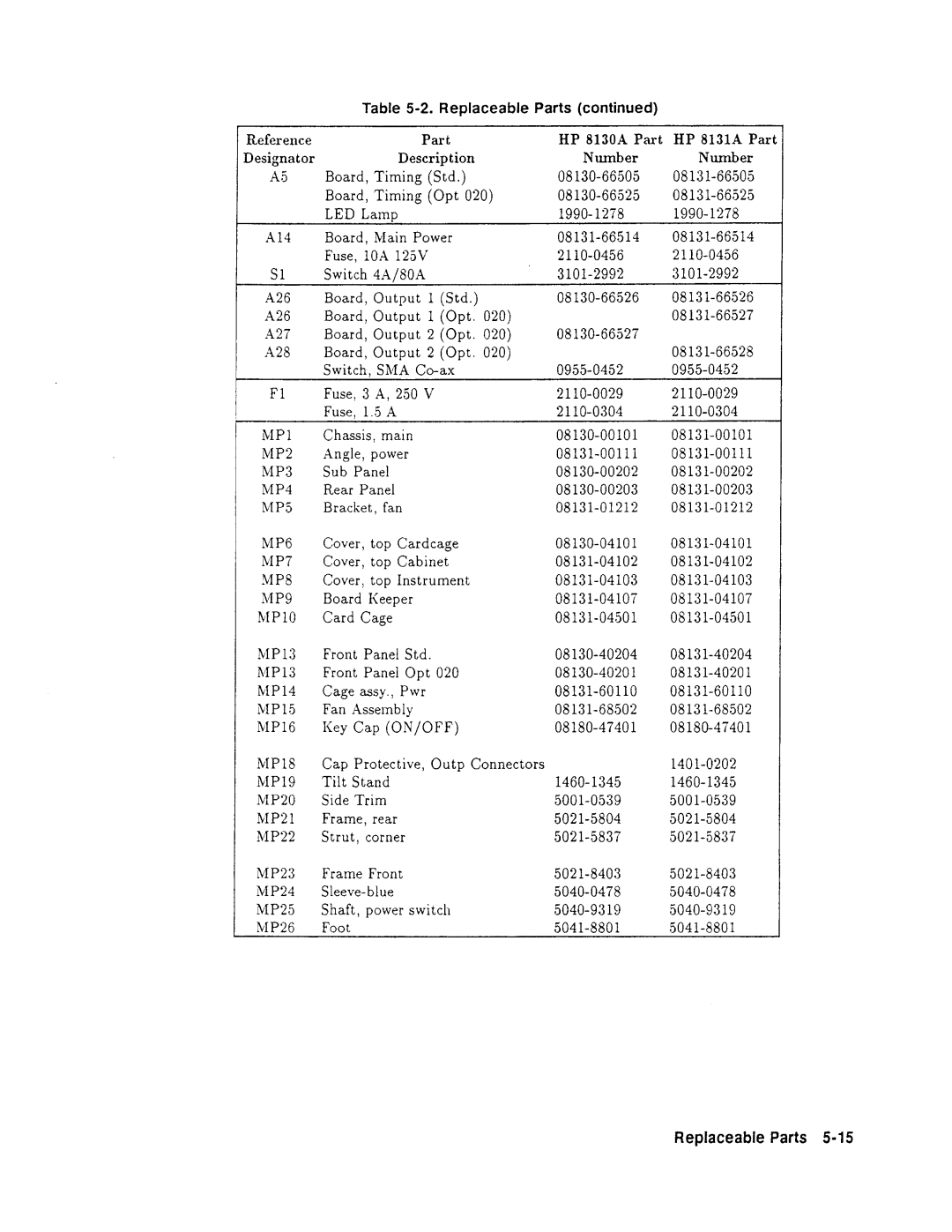 Agilent Technologies 08131-90001 service manual 