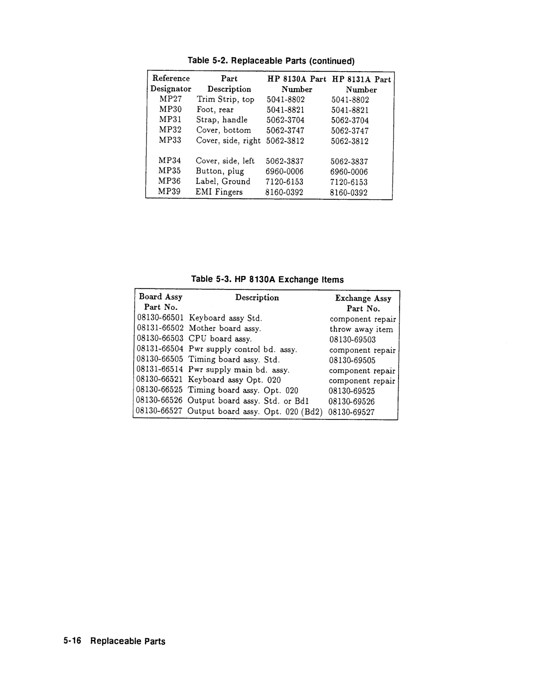 Agilent Technologies 08131-90001 service manual 