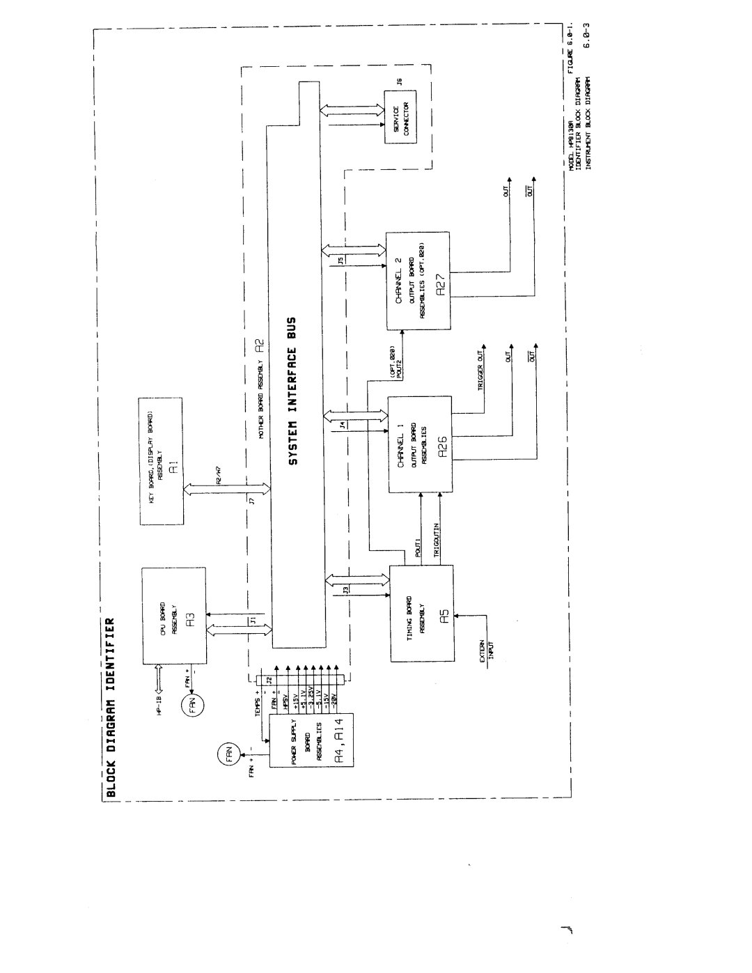 Agilent Technologies 08131-90001 service manual 