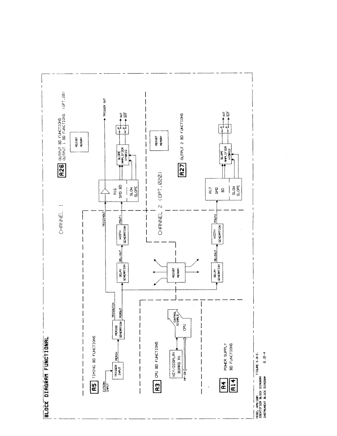 Agilent Technologies 08131-90001 service manual 