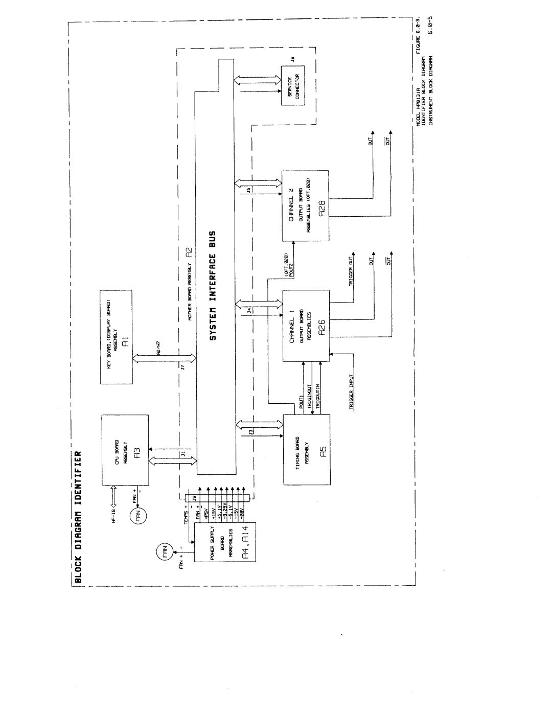 Agilent Technologies 08131-90001 service manual 