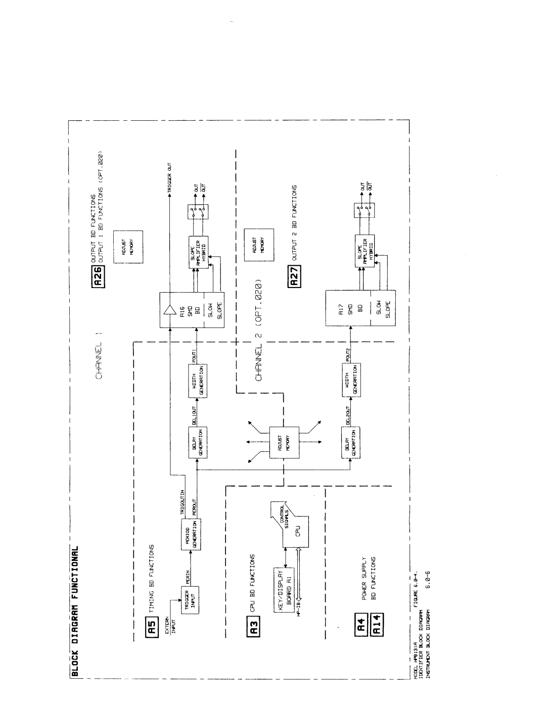 Agilent Technologies 08131-90001 service manual 