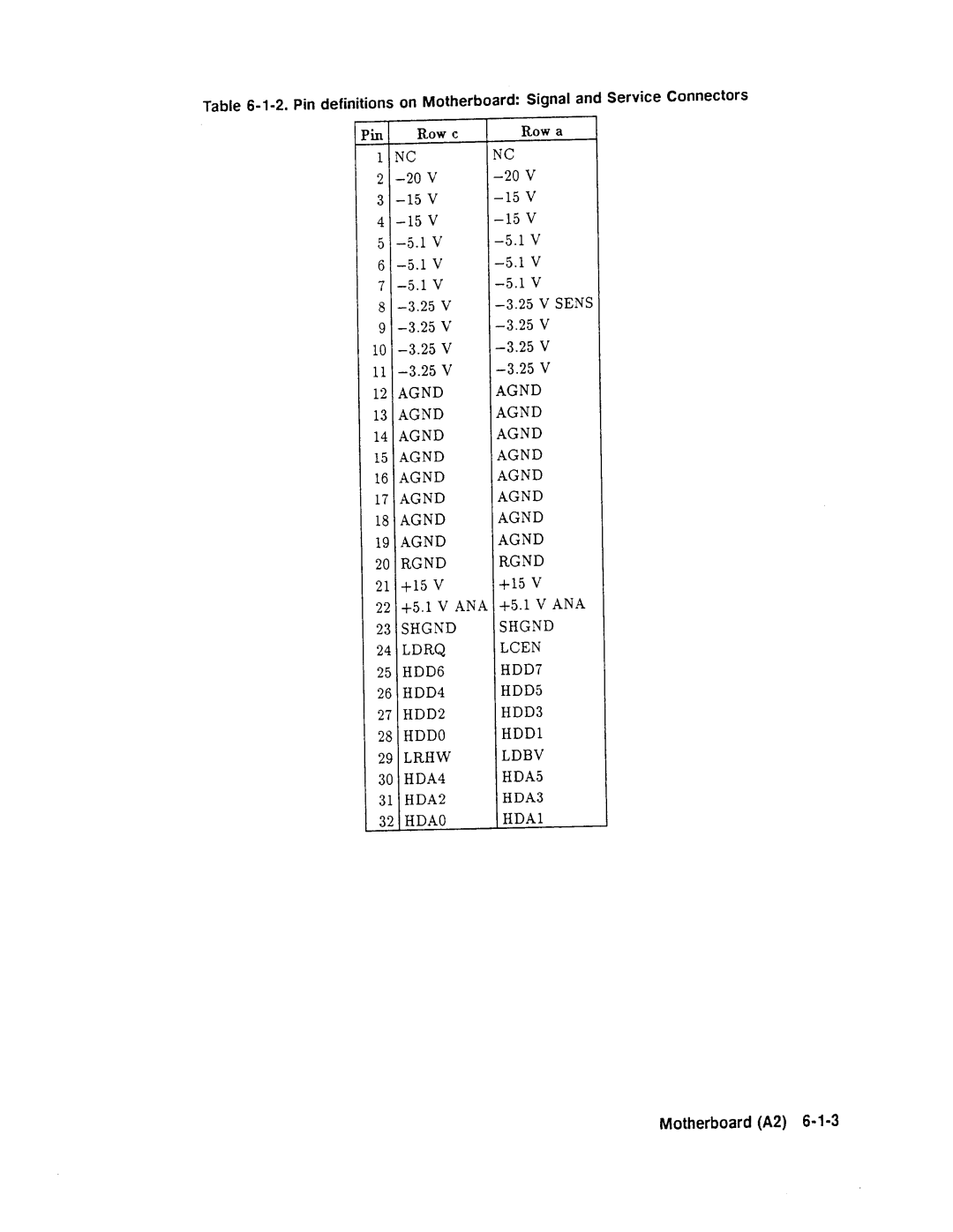 Agilent Technologies 08131-90001 service manual 