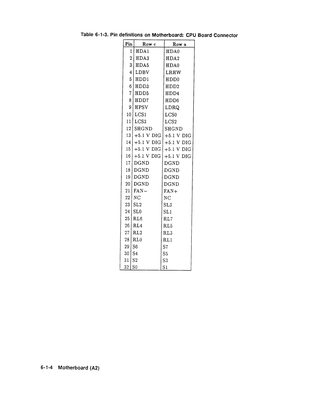 Agilent Technologies 08131-90001 service manual 