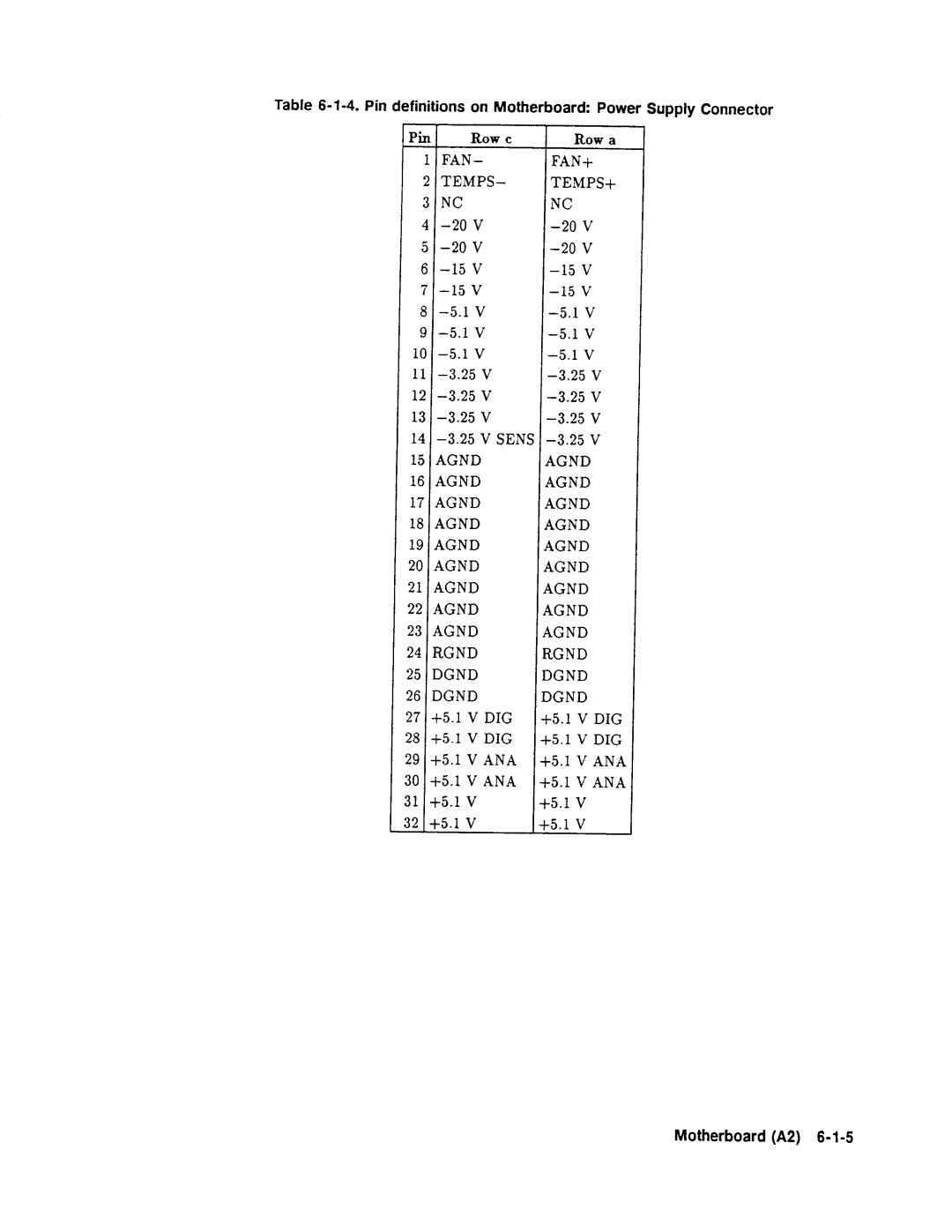 Agilent Technologies 08131-90001 service manual 