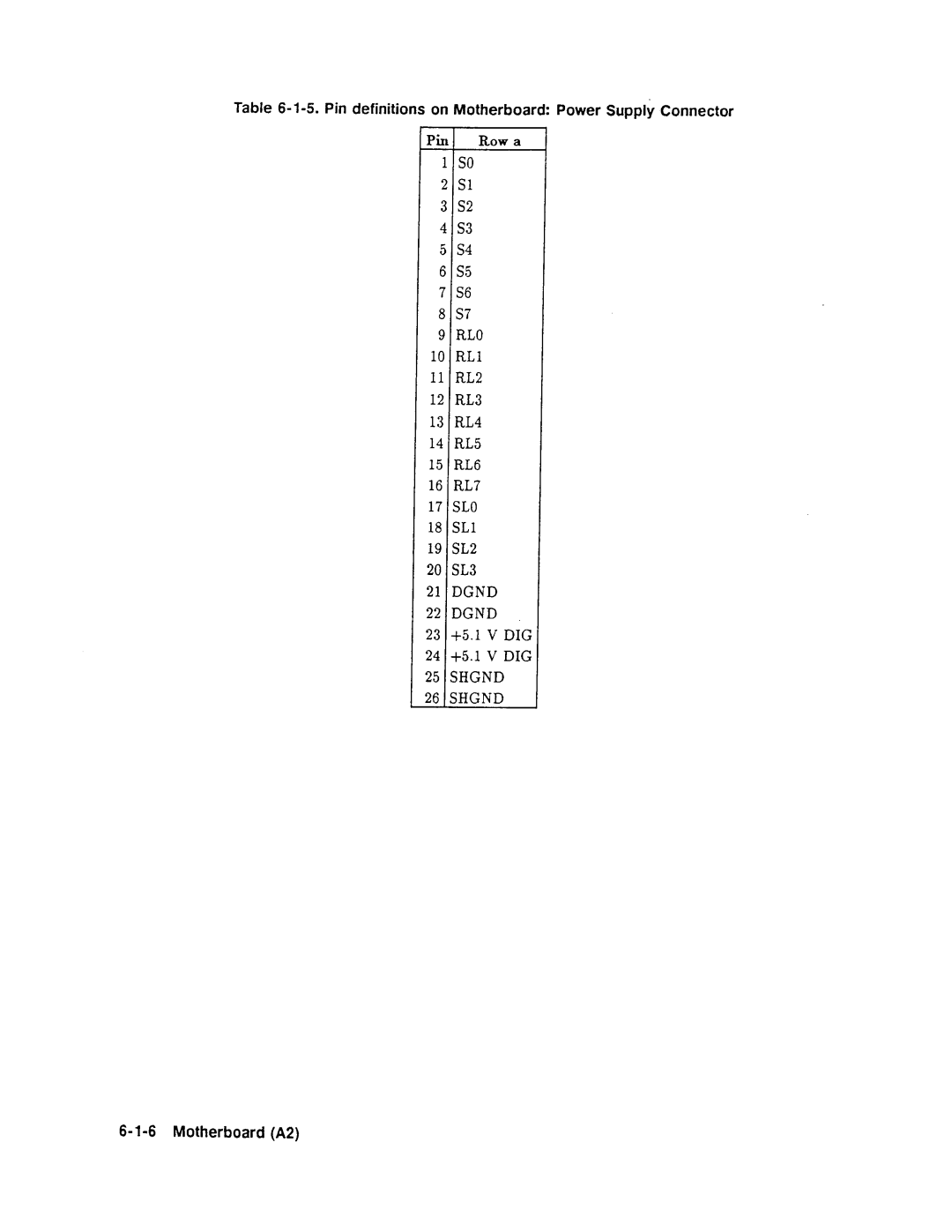 Agilent Technologies 08131-90001 service manual 