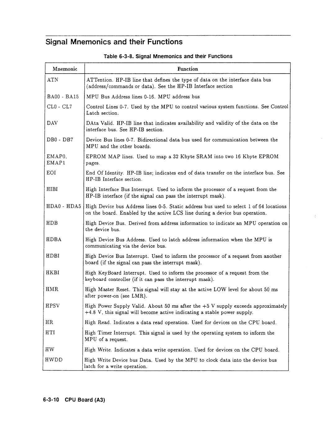 Agilent Technologies 08131-90001 service manual 