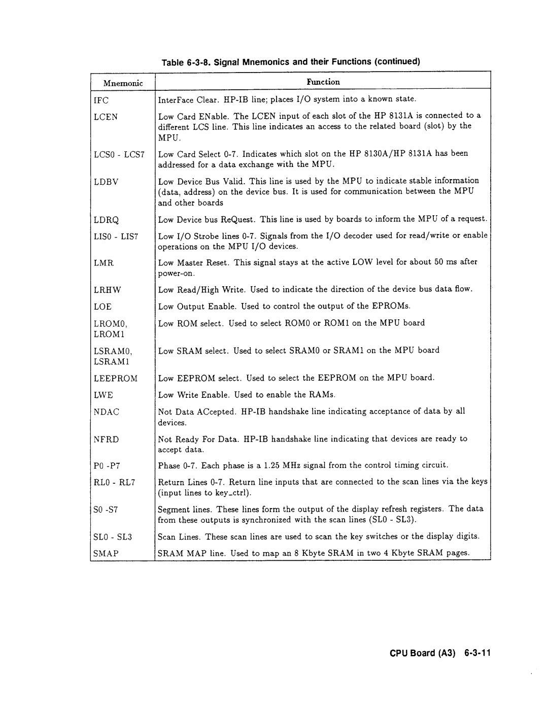 Agilent Technologies 08131-90001 service manual 