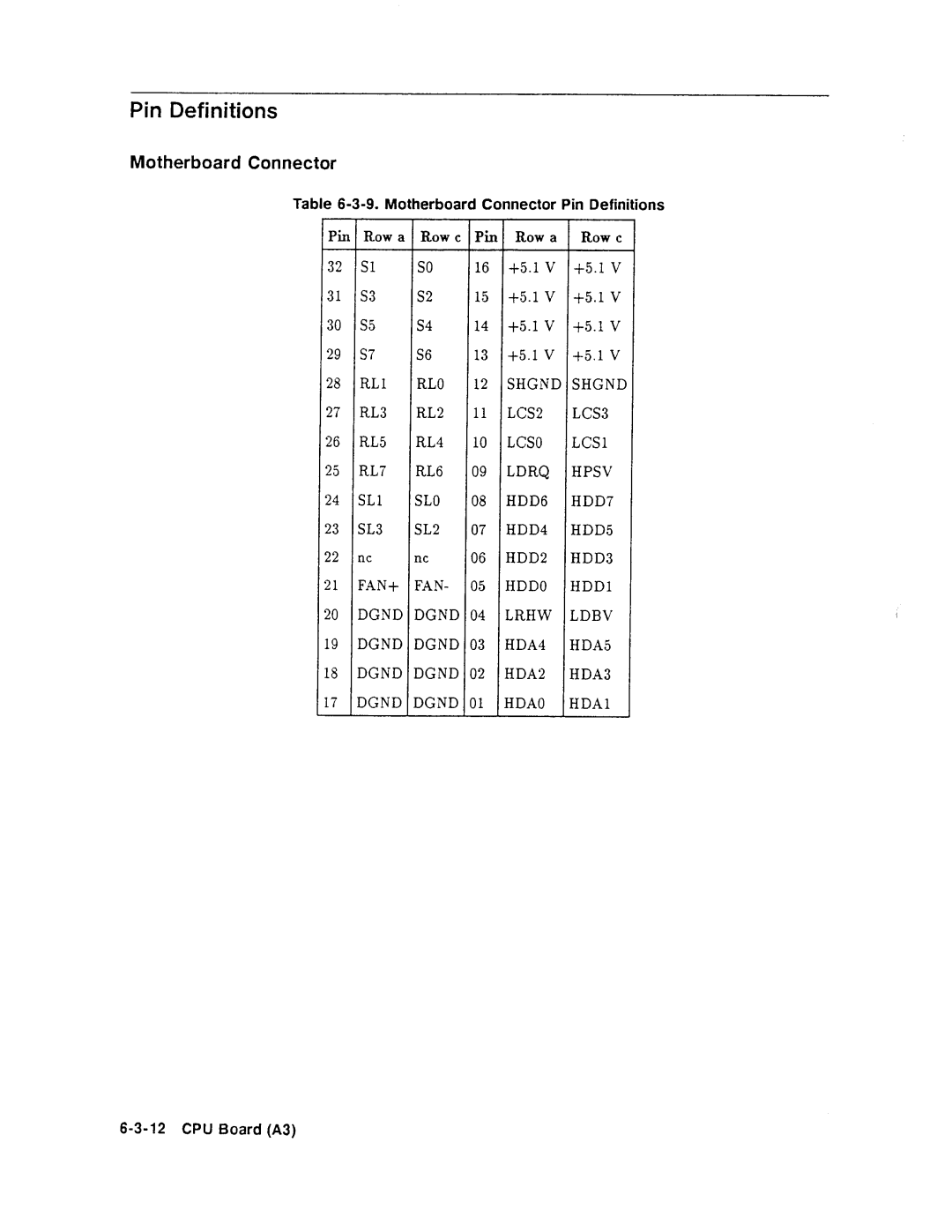 Agilent Technologies 08131-90001 service manual 