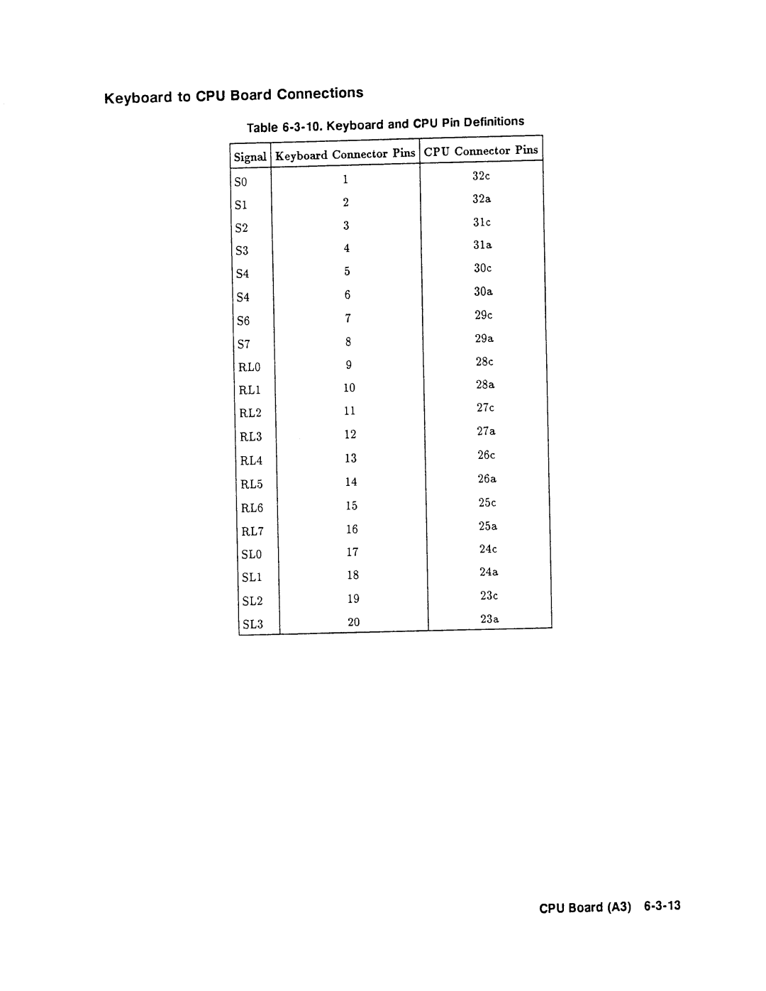 Agilent Technologies 08131-90001 service manual 