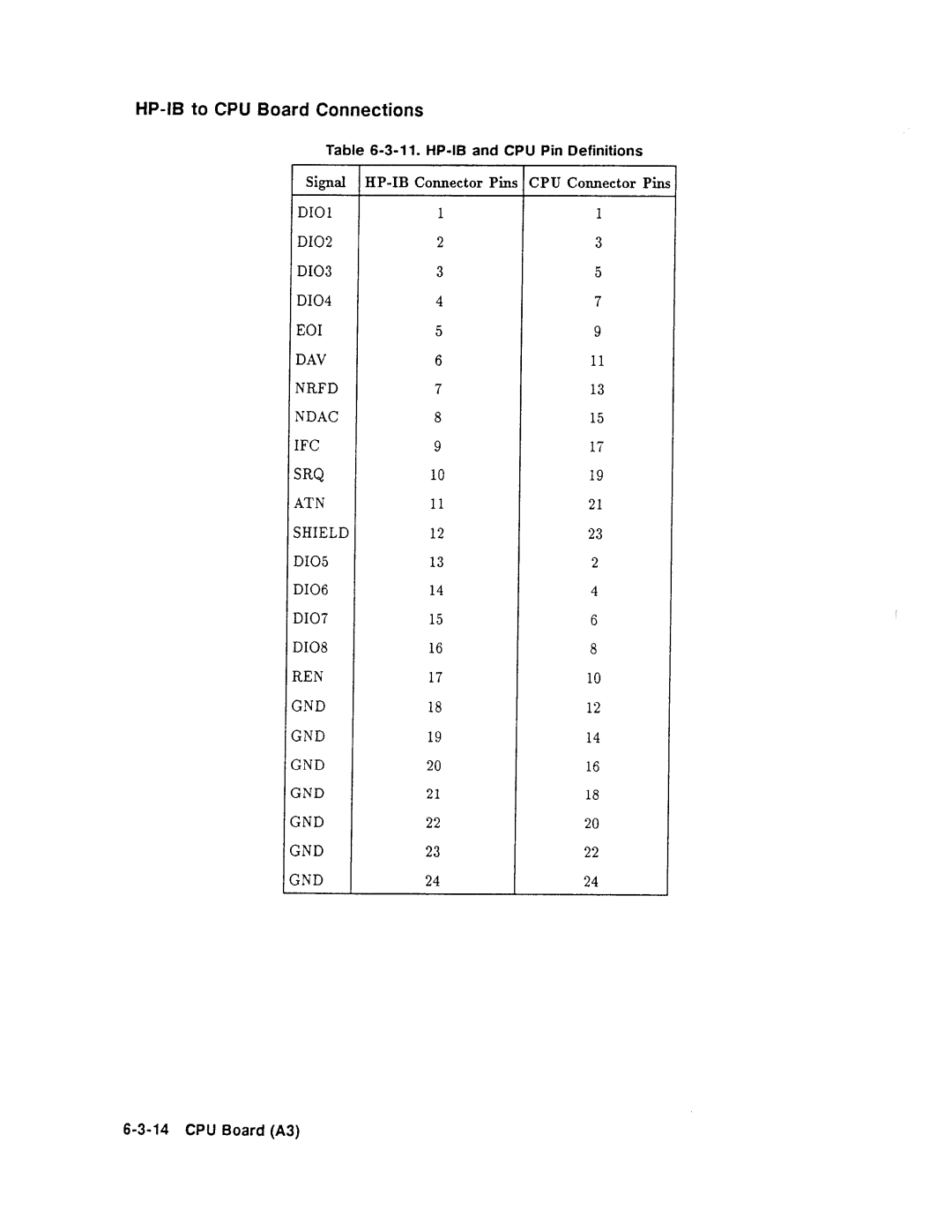 Agilent Technologies 08131-90001 service manual 