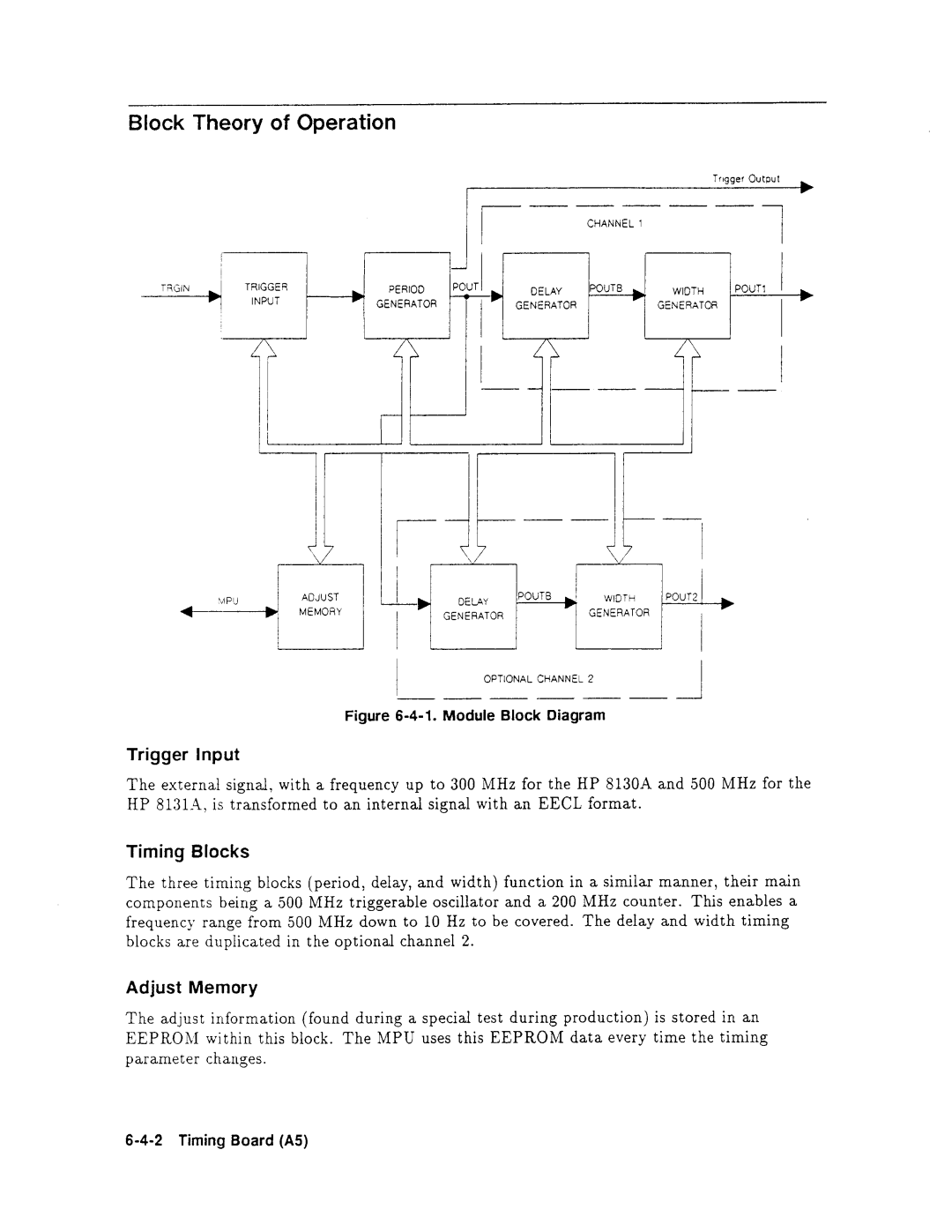 Agilent Technologies 08131-90001 service manual 