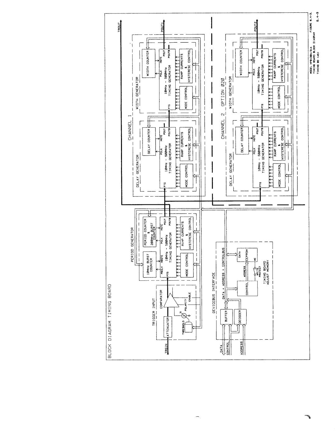 Agilent Technologies 08131-90001 service manual 