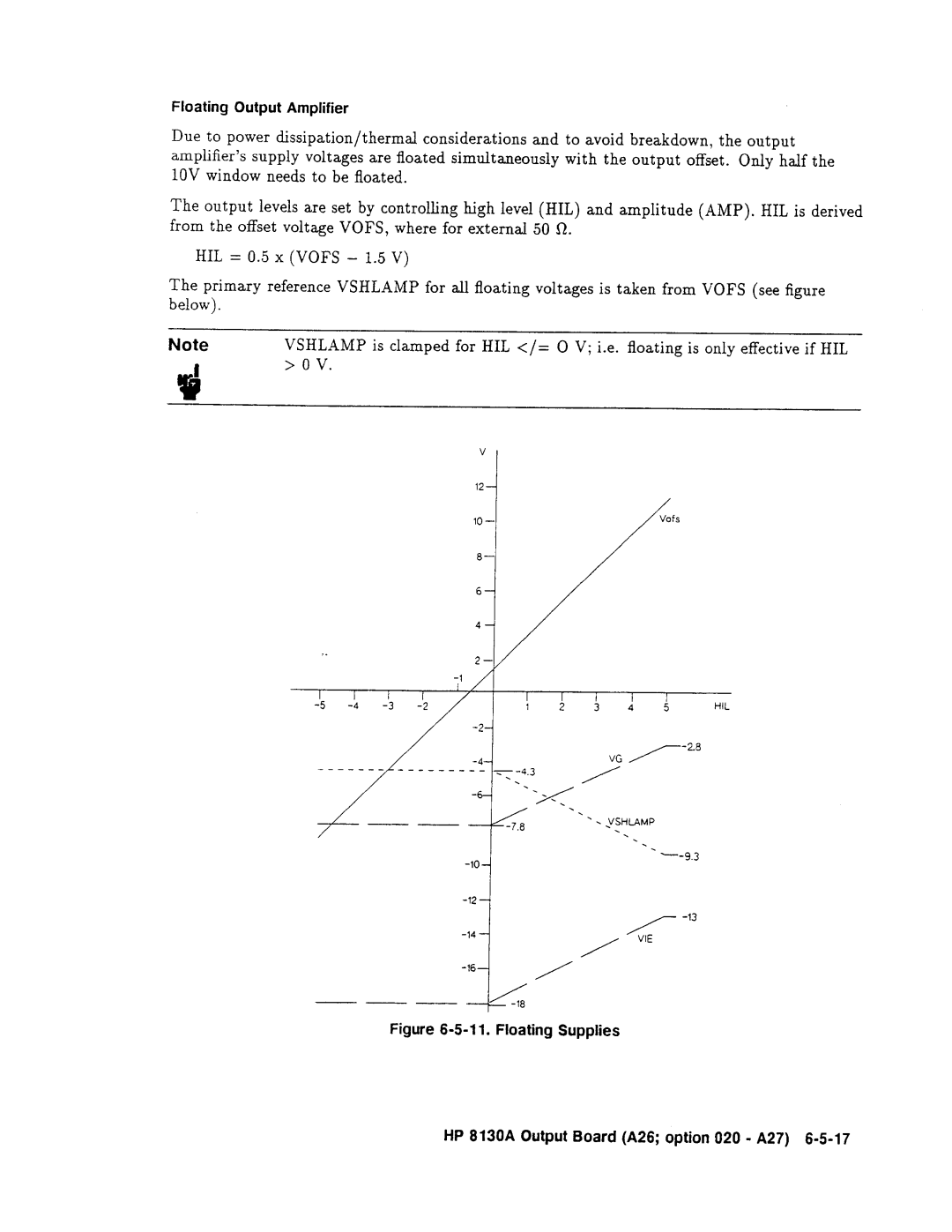 Agilent Technologies 08131-90001 service manual 