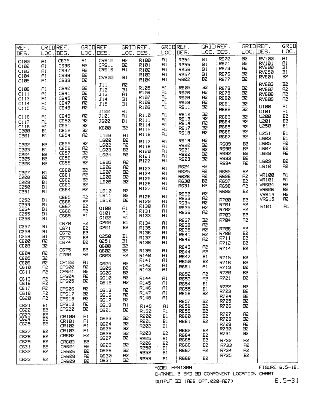 Agilent Technologies 08131-90001 service manual 