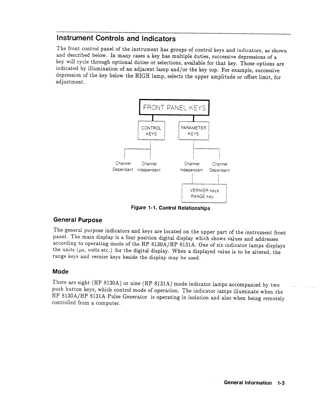 Agilent Technologies 08131-90001 service manual 