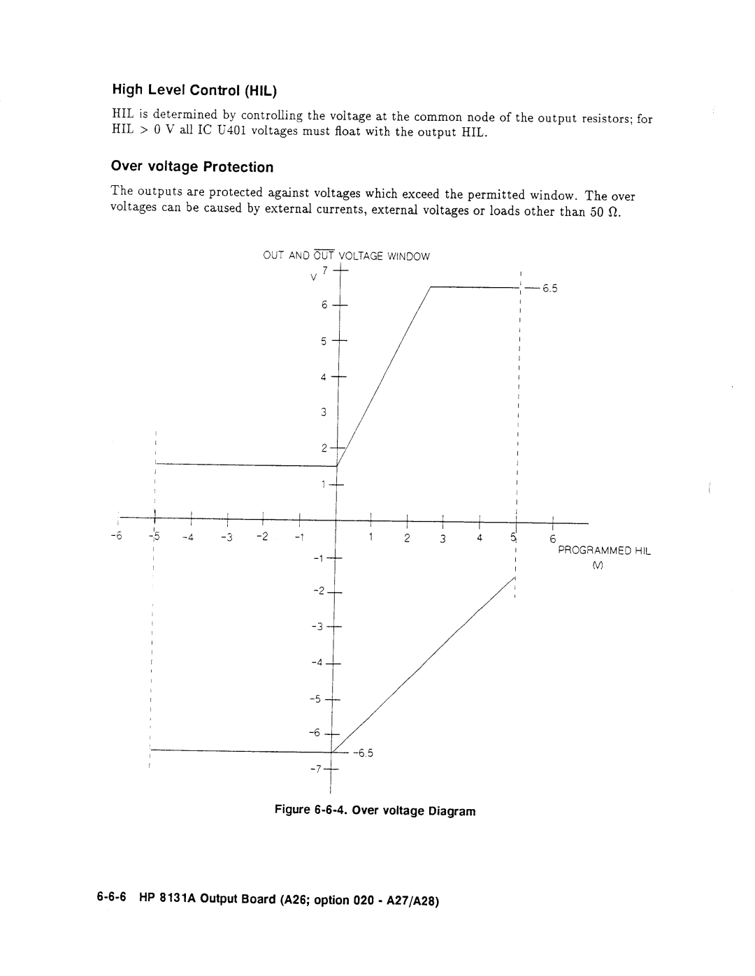 Agilent Technologies 08131-90001 service manual 