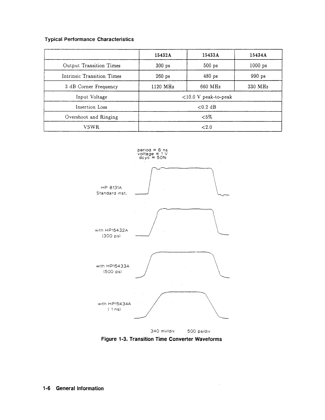 Agilent Technologies 08131-90001 service manual 