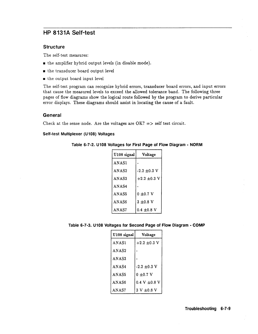 Agilent Technologies 08131-90001 service manual 