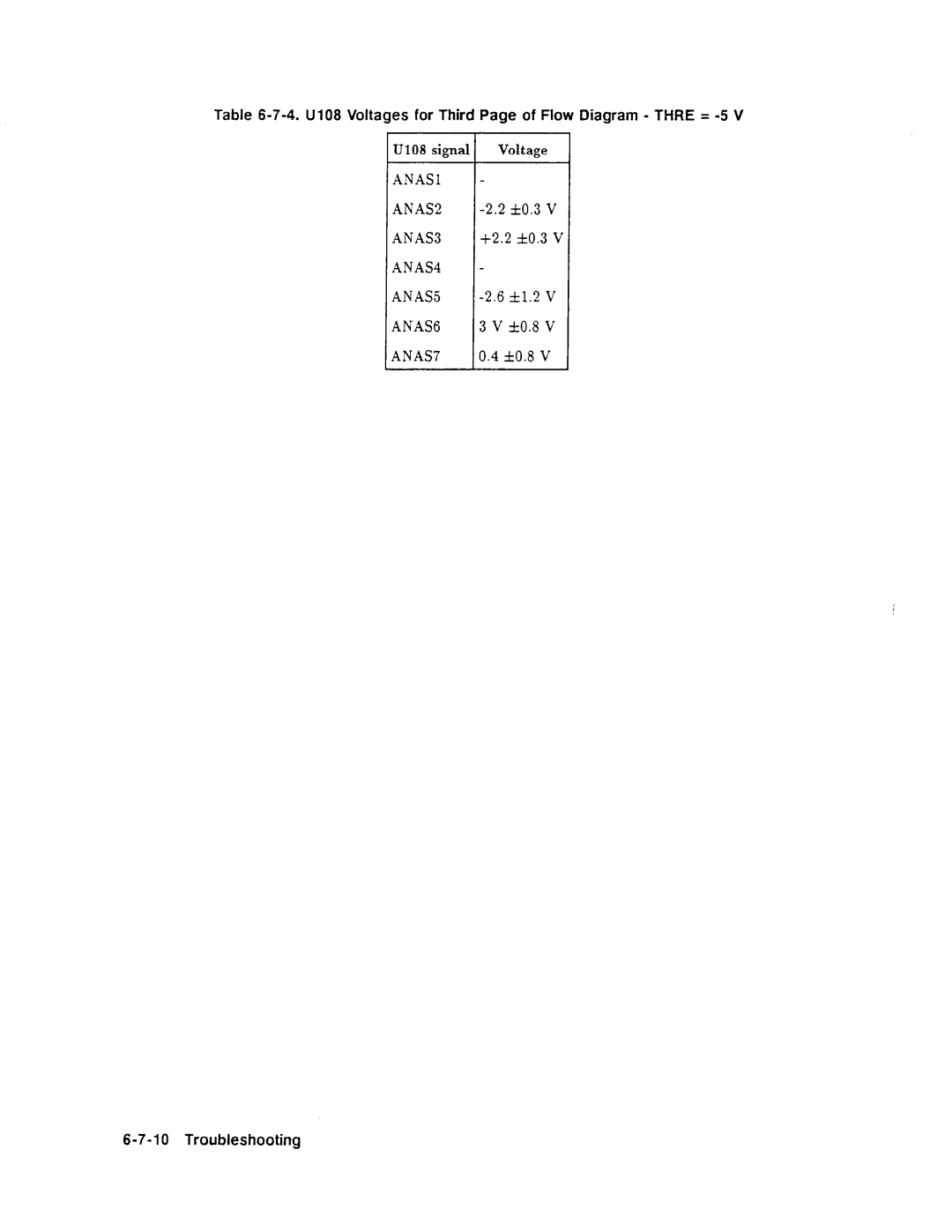 Agilent Technologies 08131-90001 service manual 