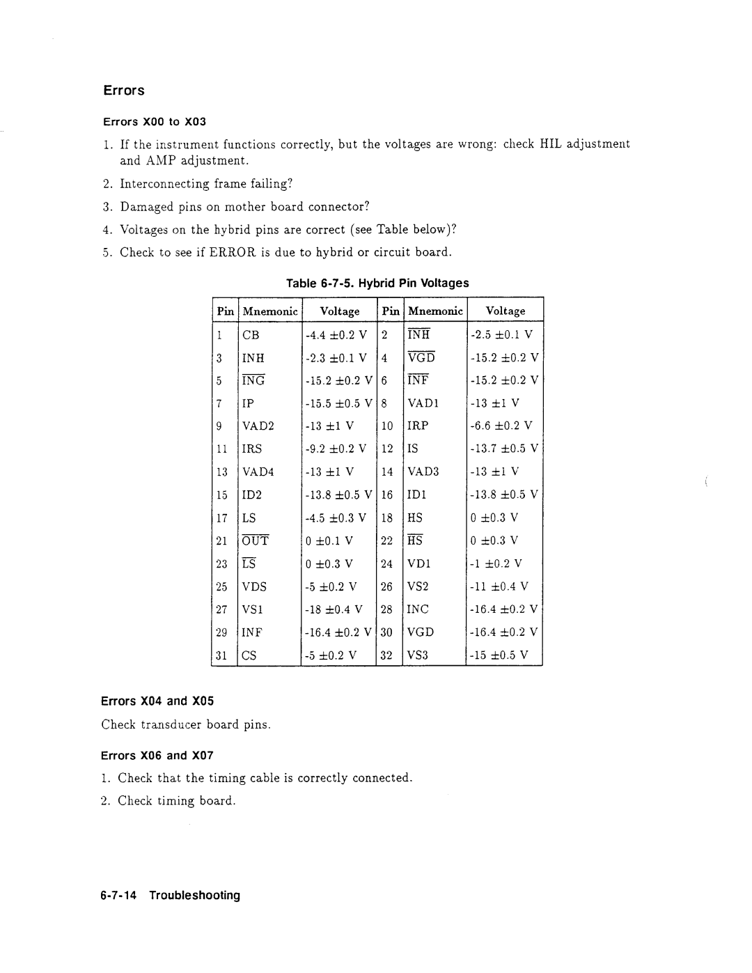 Agilent Technologies 08131-90001 service manual 