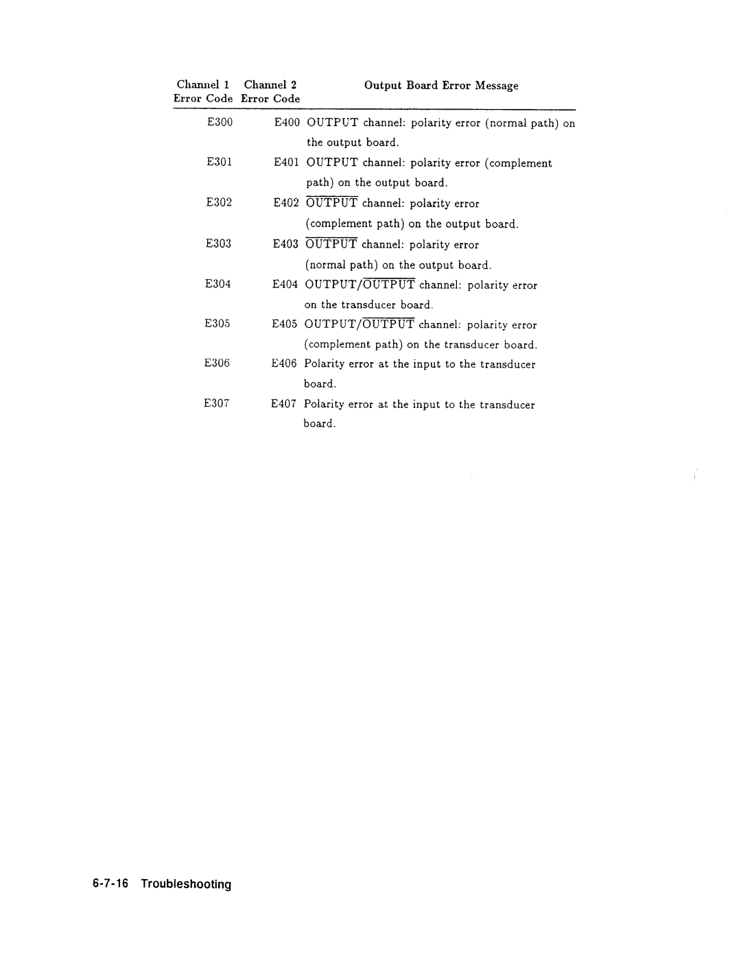 Agilent Technologies 08131-90001 service manual 