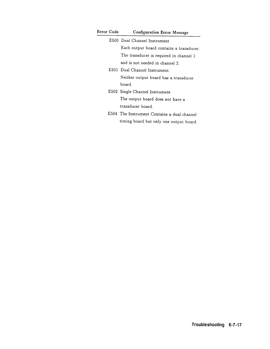 Agilent Technologies 08131-90001 service manual 