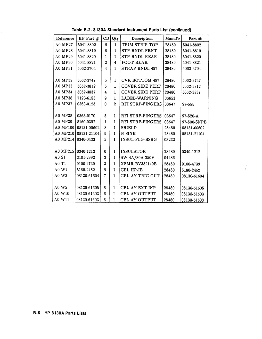 Agilent Technologies 08131-90001 service manual 