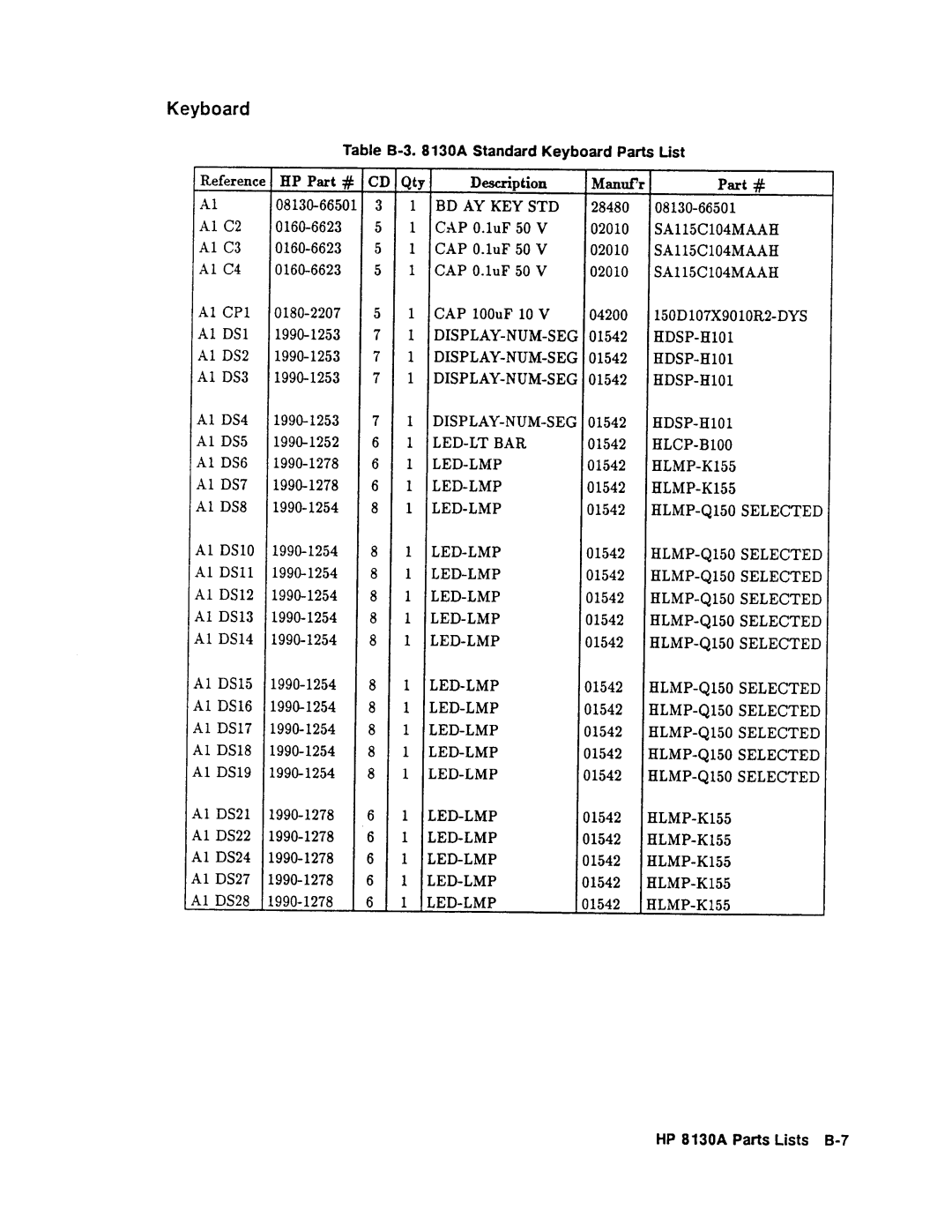 Agilent Technologies 08131-90001 service manual 