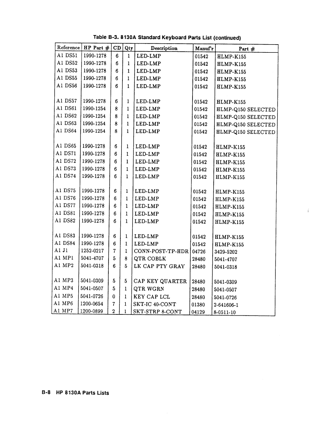 Agilent Technologies 08131-90001 service manual 